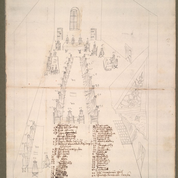 Skizze der Sitzordnung im Saal von Oxenstierna, Osnabrücker Handschlag, 6. August 1548. (vergrößerte Bildansicht wird geöffnet)